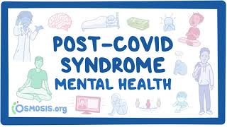 PostCOVID syndrome Mental health [upl. by Eceinert356]